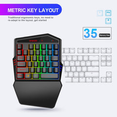 Throne Master Gaming Keyboard & Mouse Set