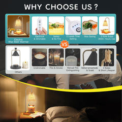 Serene Glow Aromatherapy Lamp