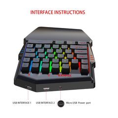 Throne Master Gaming Keyboard & Mouse Set