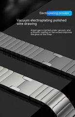Steel Link 87 Stainless Steel Watch Band