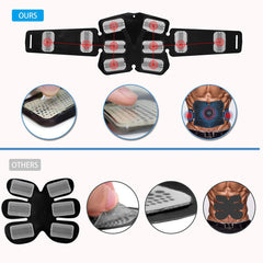 EMS Abdominal Muscle Training Fitness Equipment