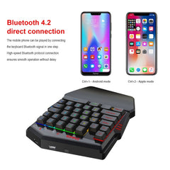 Throne Master Gaming Keyboard & Mouse Set
