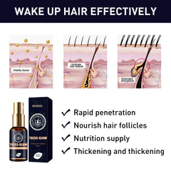 Scalp Revive Moisturizing Hair Root Care Solution