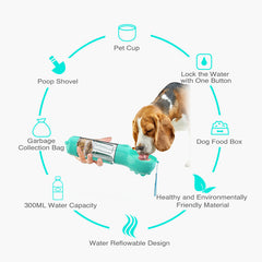Hydro Mate 3-in-1 Portable Pet Water Bottle & Feeder